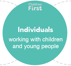 Individuals working with children and young people